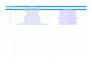 do SEO keyword research, clustering and competitor analysis